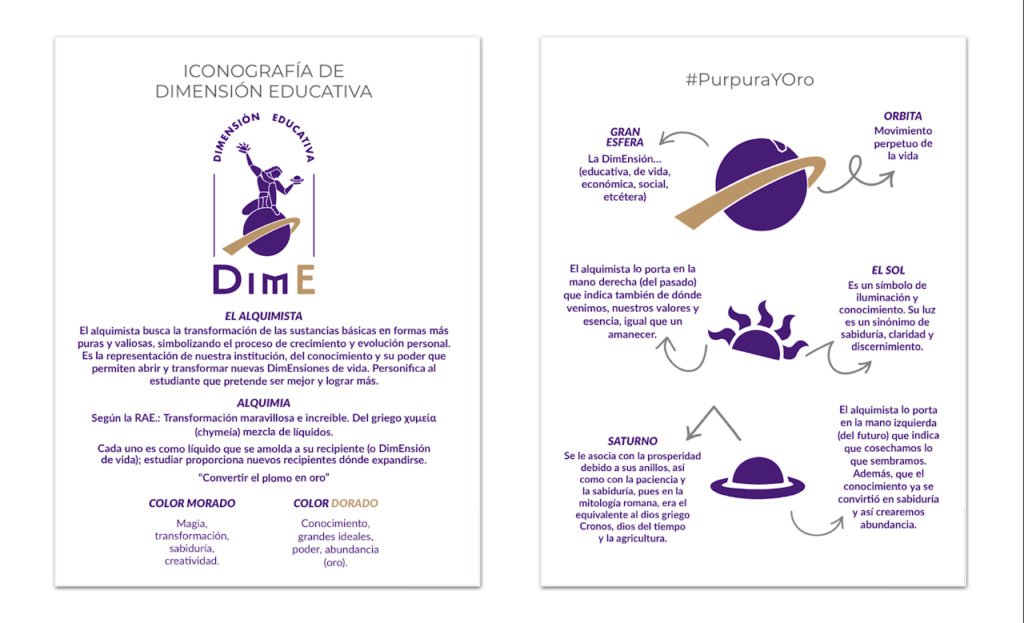 iconografia logo logotipo dimension edcutaiva escuela de zamora con secundaria abierta, prepa abierta, asesor de imagen, auxiliar contable y administrativo, asistente educativa